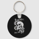 Pesquisar por memento mori chaveiros Estoico
