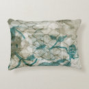 Pesquisar por árabes decorativas almofadas Animais