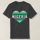 Pesquisar por yoruba roupas África ocidental