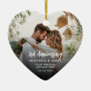 Pesquisar por a mensagem ornamentos Para todos