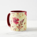 Pesquisar por vintage style canecas Para todos