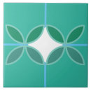 Pesquisar por azul ciano azulejos Cerceta