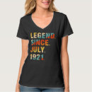 Pesquisar por 101 camisetas Anos
