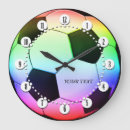 Pesquisar por campeão relogios de parede Futebol