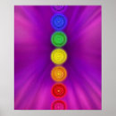 Pesquisar por chakras posters pôsteres pósteres Espiritual
