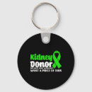 Pesquisar por doadores chaveiros Transplante