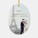 Pesquisar por paris ornamentos Torre eiffel