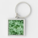 Pesquisar por tampa chaveiros Arquitetura