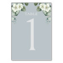 Pesquisar por design floral cartoes de mesa Minimalista