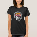 Pesquisar por 15 anos de a camisetas Melhor
