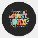 Pesquisar por groovy adesivos Feliz