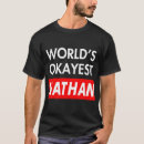 Pesquisar por para nathan camisetas Nome