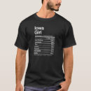 Pesquisar por info camisetas Nutrição