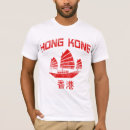Pesquisar por kong camisetas Viagem