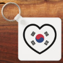 Pesquisar por bandeira de coreia do sul chaveiros Coreano