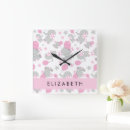 Pesquisar por animais dos animais selvagens relogios de parede Para crianças