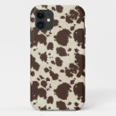 Pesquisar por phonecase Branco
