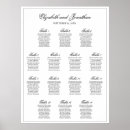 Pesquisar por borda branca pôsteres pósteres Casal