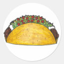 Pesquisar por corn adesivos Comida