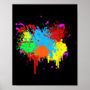 Pesquisar por pintura abstrata pósteres Cor