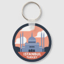Pesquisar por turquia chaveiros Fofo