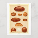 Pesquisar por noruega cartoes postais Vintage