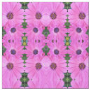 Pesquisar por espelho artesanato material Rosa