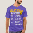 Pesquisar por ouro fino camisetas Despachante de incêndio