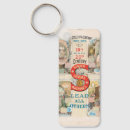 Pesquisar por máquina costura antiga Qualquer pessoa