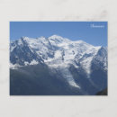 Pesquisar por monte Alpes