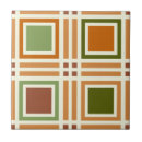 Pesquisar por do design de interiores azulejos Retrô