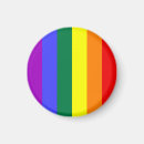 Pesquisar por comunidade gay imas Igualdade