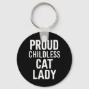 Pesquisar por mulher do gato chaveiros Eleição