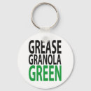 Pesquisar por mundo verde chaveiros Ambiente