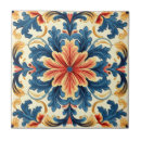 Pesquisar por italiano azulejos Itália