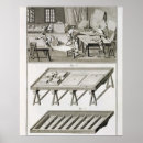 Pesquisar por fabricantes pósteres Escola