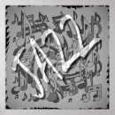 Pesquisar por músicos de jazz pôsteres pósteres Novas orleans