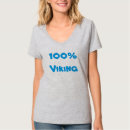 Pesquisar por vikings com roupas Para todos