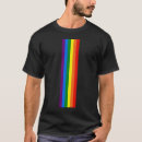 Pesquisar por t homossexual roupas Gay