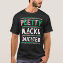 Pesquisar por da educa camisetas Mês