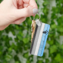 Pesquisar por grays chaveiros Blue