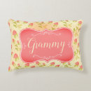Pesquisar por grammy Rosa