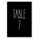 Pesquisar por número 7 cartoes de mesa Preto e branco