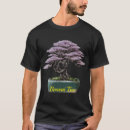 Pesquisar por bonsai roupas Horticultura