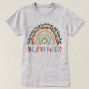 Pesquisar por assunto camisetas Atenção
