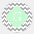 Pesquisar por quatrefoil adesivos Formal