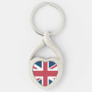 Pesquisar por bandeira inglaterra chaveiros Patriótico
