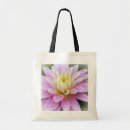 Pesquisar por zen bolsas tote Espiritualidade