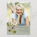 Pesquisar por 55th convites Qualquer pessoa