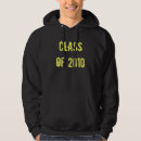 Pesquisar por classe de 2010 Graduação